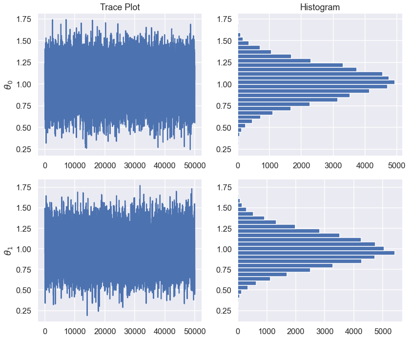 ../../_images/0cfd66a264f43f5f2121fa83dccbe234026a1c595c17a1571d3ed920e1afb505.png