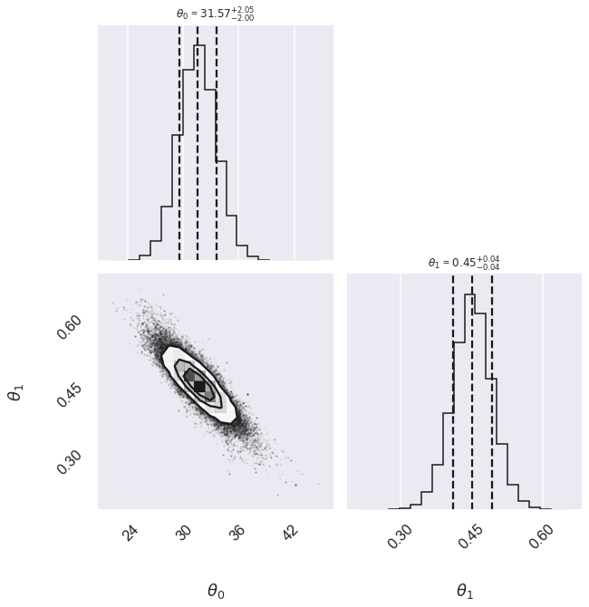 ../../_images/12327f697624b1bf595c5a140c31bbff96931666bd84967cda903f2f47bc8ad7.png