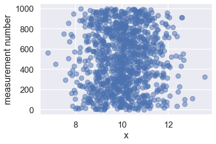 ../../_images/273d325a0b3c366e003b43d16aaf9c57b192712ed5a2abff3e4ad54e78a6247a.png