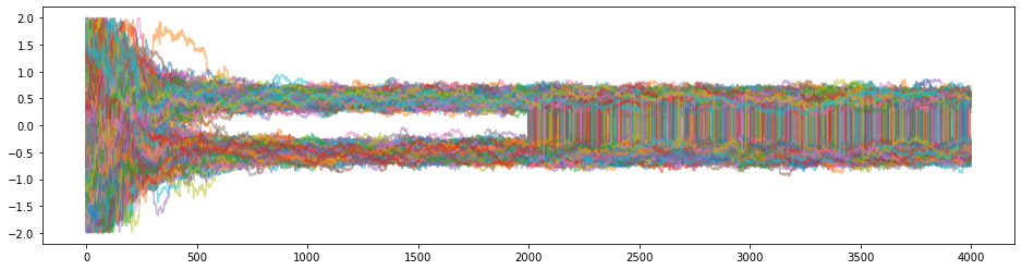 ../../_images/495753e31c579f152e986abbe850f6a72511b8e11f8b316f6071ae37cc287978.png