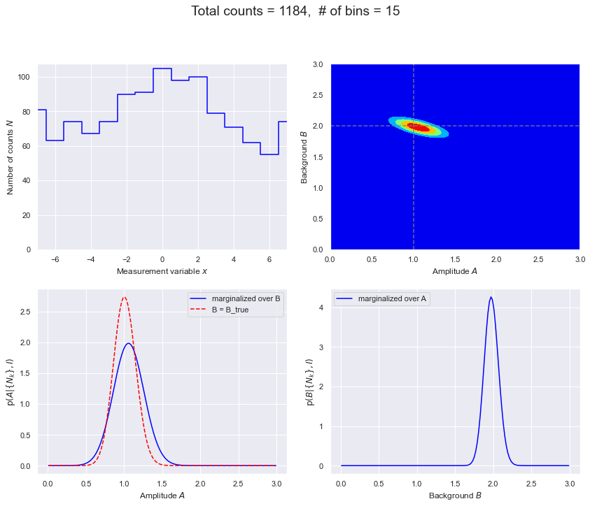 ../../_images/4ef37d1c978d423d5ef24c0206a37f584dcfaeb36324f4f26bedc983eaa20a4d.png