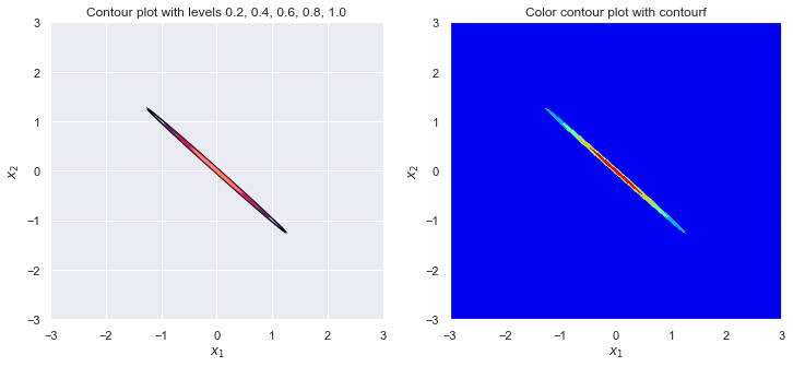 ../../_images/512eb67f442f056e53ad6f06fb20b3b790513ba4e2d181f822d669c8dd3d378d.png