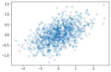 ../../_images/52aeca63a06171ebfea5ea2cf5fbbd3fb4513412b63bf5d7fc231f128e745be8.png