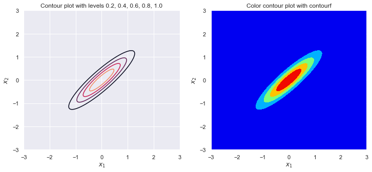 ../../_images/55e7acd779bcb4723ce48fa50cb22cf331748884c06d16b74cfd4b611de72fb1.png