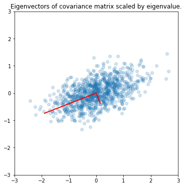 ../../_images/67ba981b326b71be39561ee34318299854f971d4f0807e2311419b7eafb66f71.png