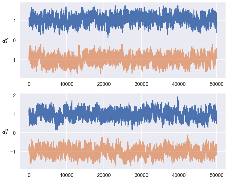 ../../_images/6b4b51d7670206e570c4c57ddd0537a2e5416e036da4000d1aa7b71b1a779521.png