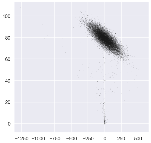../../_images/75c2282c451d30e032b8a2e02ade76c4887c83b2012c0b3ebdfabd4010b1e251.png