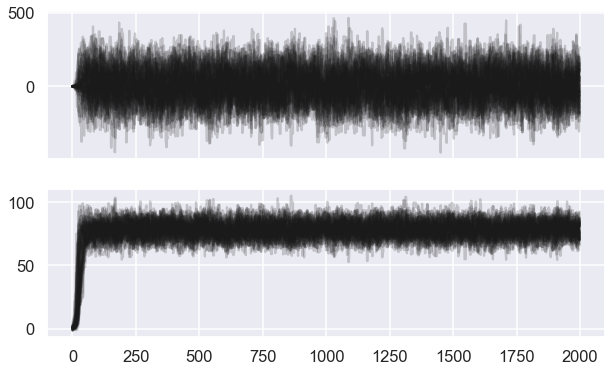 ../../_images/7ab12f0209dd4f32dc0e05befa16cf232bc0d29718fde15c4dbf8b0a0e961190.png