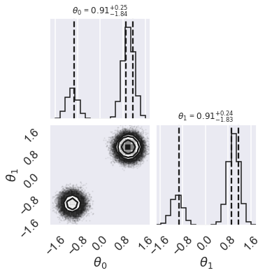 ../../_images/92da43a7eaf2892860fed9847076b4e0a9d73d97dc3b1346f0dd532d17c5f975.png