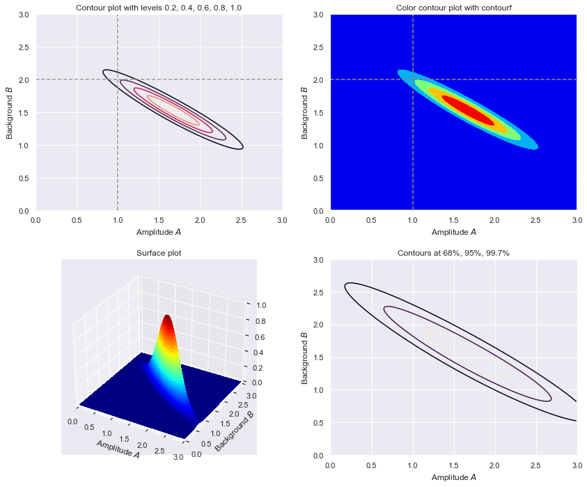 ../../_images/94edf32ab110085d11eac2f7f1ce086d54abd893b67450e744cd9eba28784702.png