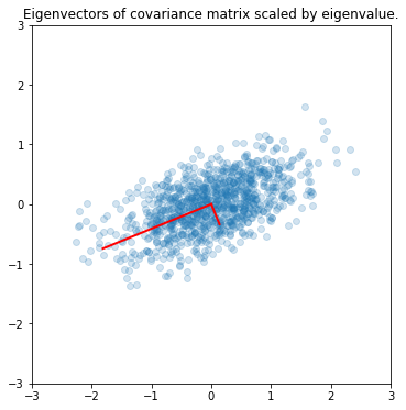 ../../_images/9797bf50e7e8bb77beb59fbf59a6cb5087f85360505cafad15b2965a224bad13.png