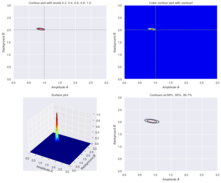 ../../_images/98a39de51949d88d3a8b671202f717a7534429b859342fa5e5add11c3dde6e1c.png