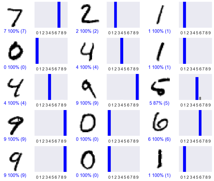 ../../_images/9b2e67f398da8518a314ac882277416ec046fe5ffb65c2a1a3f330ea565b8953.png