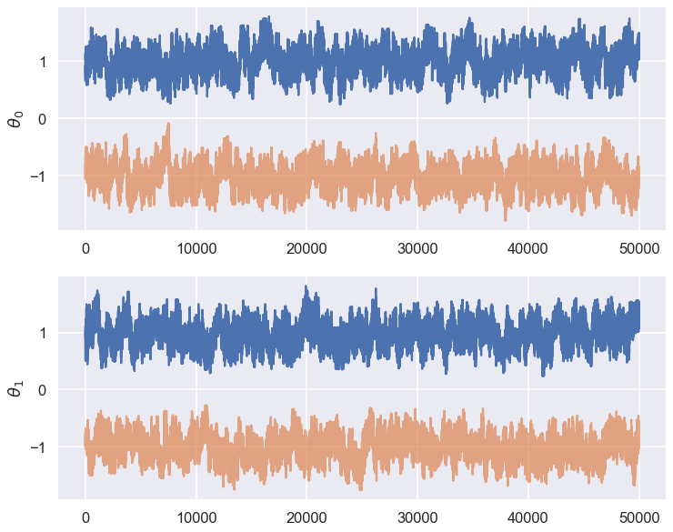 ../../_images/9bc34eef231687c97a2b498bdde532ec6b500276143d94432b4dffd0bd3675ed.png