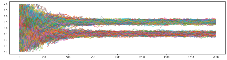 ../../_images/af94fc7154a5d87635cd3dde5a2b13086ab536cc91cbd3f6cf464b766f2e3258.png