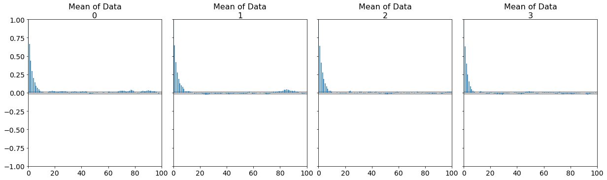 ../../_images/aff774c3ce244030dba1bb3f5b465adbaa5db957c50c6f80d3cad933f96b1f6c.png