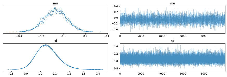 ../../_images/b653542f177aa1c3314fdf55f812be4dda296cfc43972e5cddee089caada8b80.png