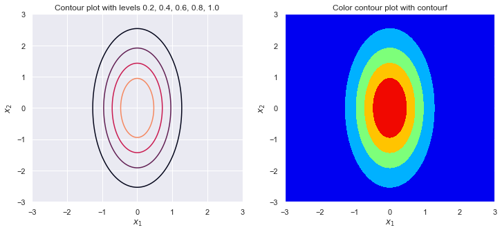 ../../_images/b833b10a2a3d656bf096d2dcfbe09190abc51ec304e93b712356cf9e27c60a2c.png