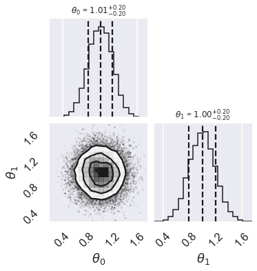 ../../_images/bb790f2bffee7b9c13244b4f0be38e240c84c0f5d69c4b54dfdf7da2a4351afc.png