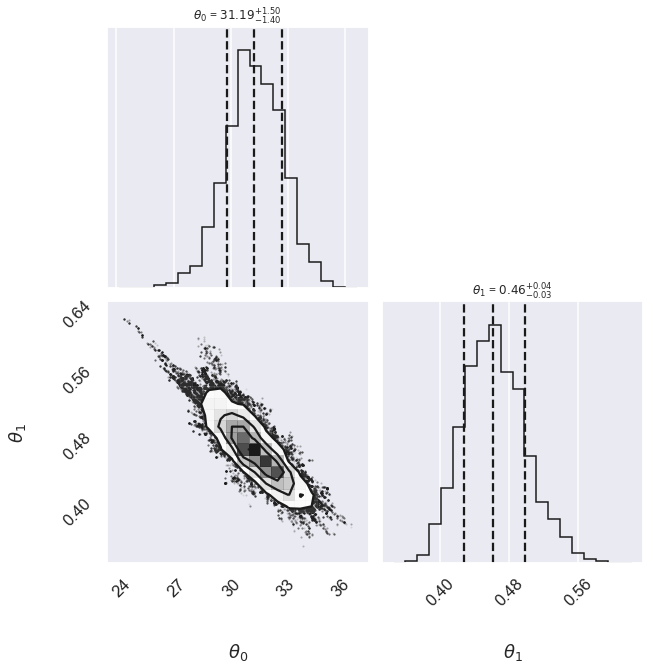 ../../_images/bd3f26de3dc67ea5f0350b3a823cef865be75d8248b5fd474ea5f034b2ca768e.png