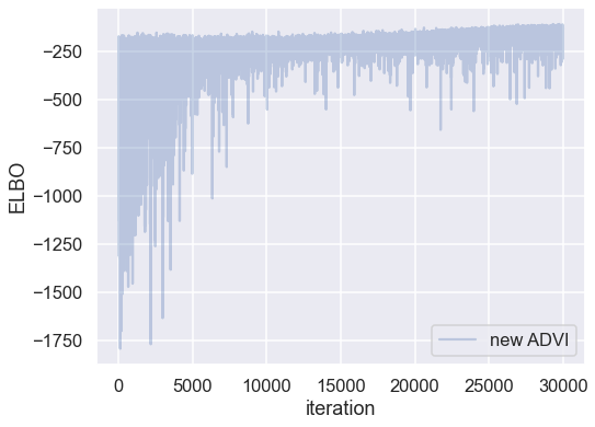 ../../_images/bdd80e4e715eebe683e6e58a7b8d922937ef4d042a426eb4b3c0919b87a6db77.png