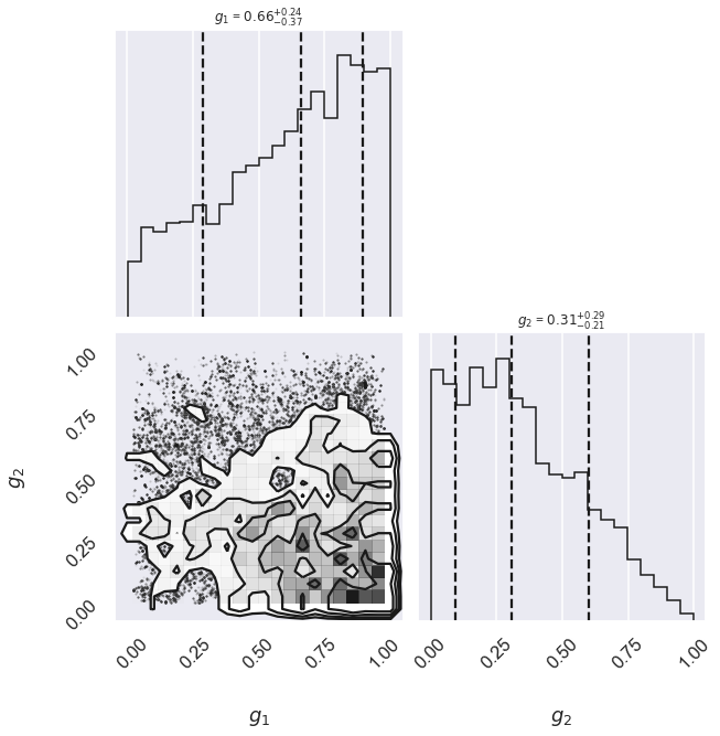 ../../_images/cdcbceb50ad4d92bc34afe20e86485a59f80b3d01f93de43216045996b0a04aa.png