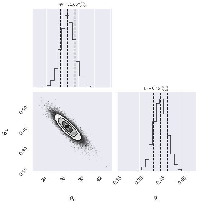 ../../_images/e724be0770321d90a7816d258bf2c737bd47161c01006b7b6fcc314e7381380f.png