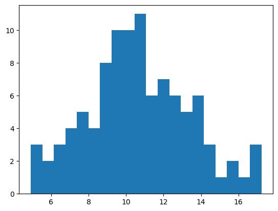 ../../_images/fe0965d319afa469802fb801ec307430a867a87bdbbe85846163f2f806f0f35a.png